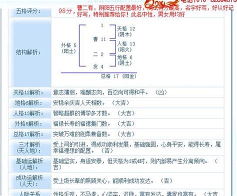 人格17劃|談姓名學的天格、地格、人格 (簡稱三才局)篇 